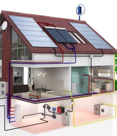 wasserberg waermetechnik kundendienst berlin solar